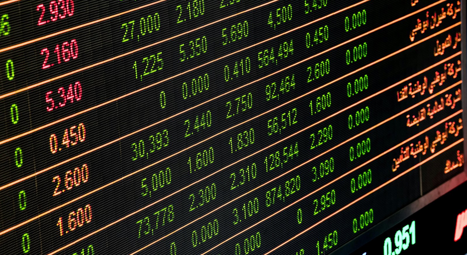 Investissements financiers
